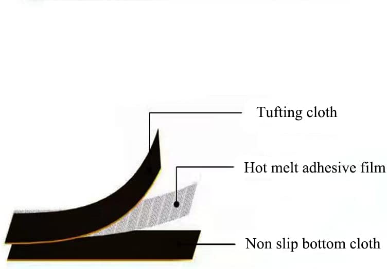 0.3M X 10M Double-sided fusibl - đánh giá và giá Hem Tape Fusible